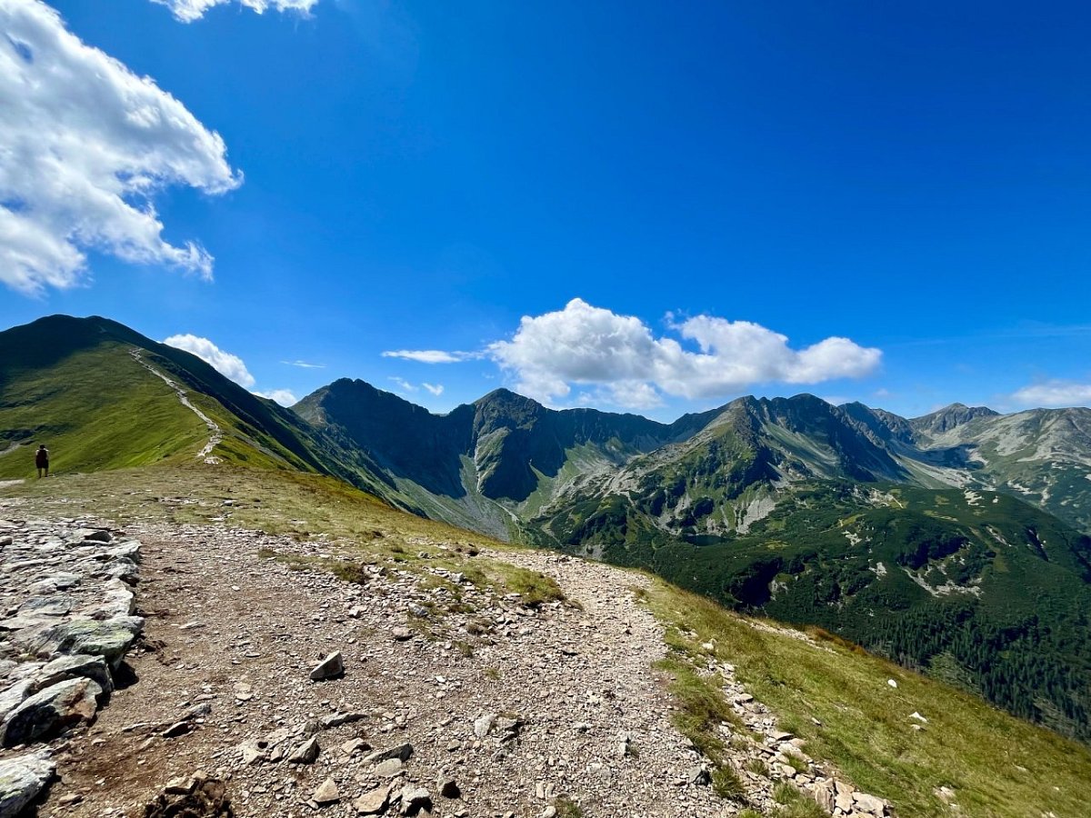 Rakoń / Rákoň (1879&nbsp;m)